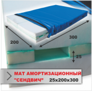 МАТ СПОРТИВНЫЙ Boyko-sport АМОРТИЗАЦИОННЫЙ СЕНДВИЧ 25Х200Х300 фото